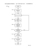 METHODS AND APPARATUS FOR IDENTIFYING AUDIO/VIDEO CONTENT USING TEMPORAL SIGNAL CHARACTERISTICS diagram and image