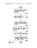 METHOD AND APPARATUS FOR PURCHASING UPGRADED MEDIA FEATURES FOR PROGRAMMING TRANSMISSIONS diagram and image