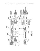 METHOD AND APPARATUS FOR PURCHASING UPGRADED MEDIA FEATURES FOR PROGRAMMING TRANSMISSIONS diagram and image