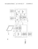 WIRELESS CONTENT TRANSMISSION AND CONTROL diagram and image