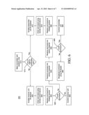 WIRELESS CONTENT TRANSMISSION AND CONTROL diagram and image