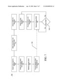 WIRELESS CONTENT TRANSMISSION AND CONTROL diagram and image