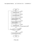 Audiovisual Apparatus, Method of Controlling an Audiovisual Apparatus, and Method of Distributing Data diagram and image