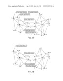 Audiovisual Apparatus, Method of Controlling an Audiovisual Apparatus, and Method of Distributing Data diagram and image