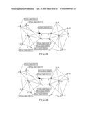 Audiovisual Apparatus, Method of Controlling an Audiovisual Apparatus, and Method of Distributing Data diagram and image