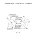 Audiovisual Apparatus, Method of Controlling an Audiovisual Apparatus, and Method of Distributing Data diagram and image