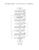 Audiovisual Apparatus, Method of Controlling an Audiovisual Apparatus, and Method of Distributing Data diagram and image