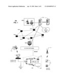 BROADCAST INTERACTIVE TELEVISION SYSTEM diagram and image