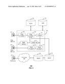 BROADCAST INTERACTIVE TELEVISION SYSTEM diagram and image