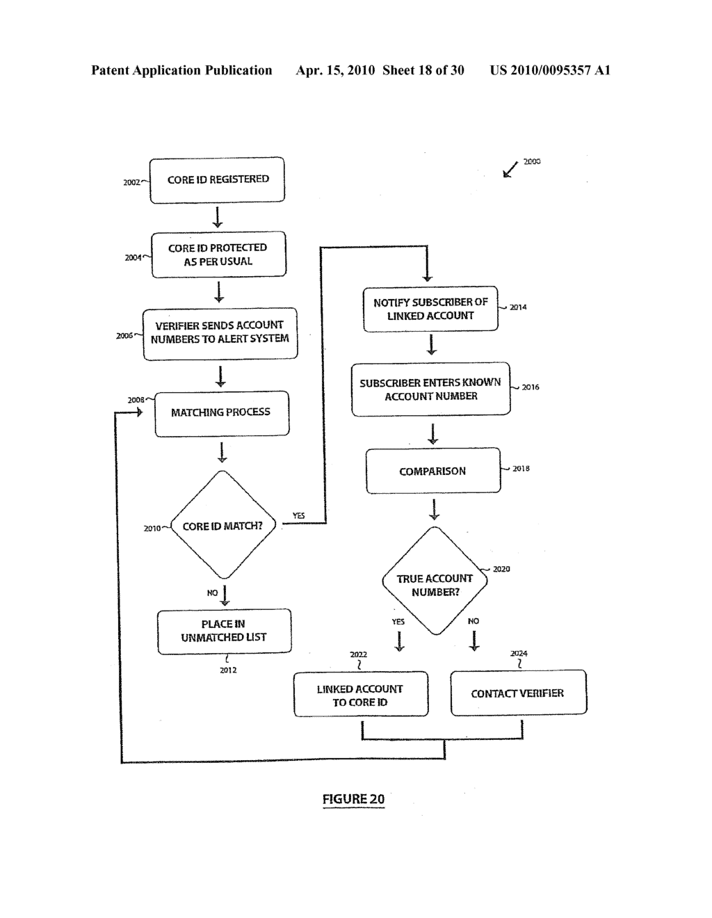 Identity theft protection and notification system - diagram, schematic, and image 19