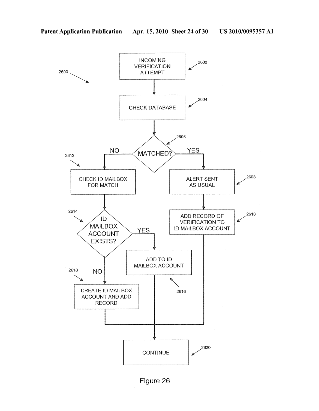 Identity theft protection and notification system - diagram, schematic, and image 25