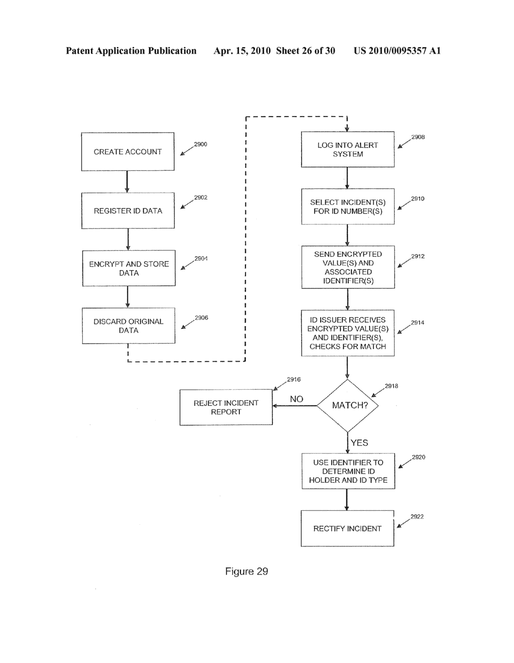 Identity theft protection and notification system - diagram, schematic, and image 27