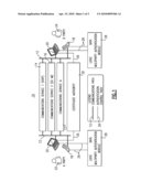 METHOD AND SYSTEM FOR AUTHENTICATION diagram and image