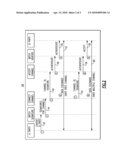 METHOD AND SYSTEM FOR AUTHENTICATION diagram and image