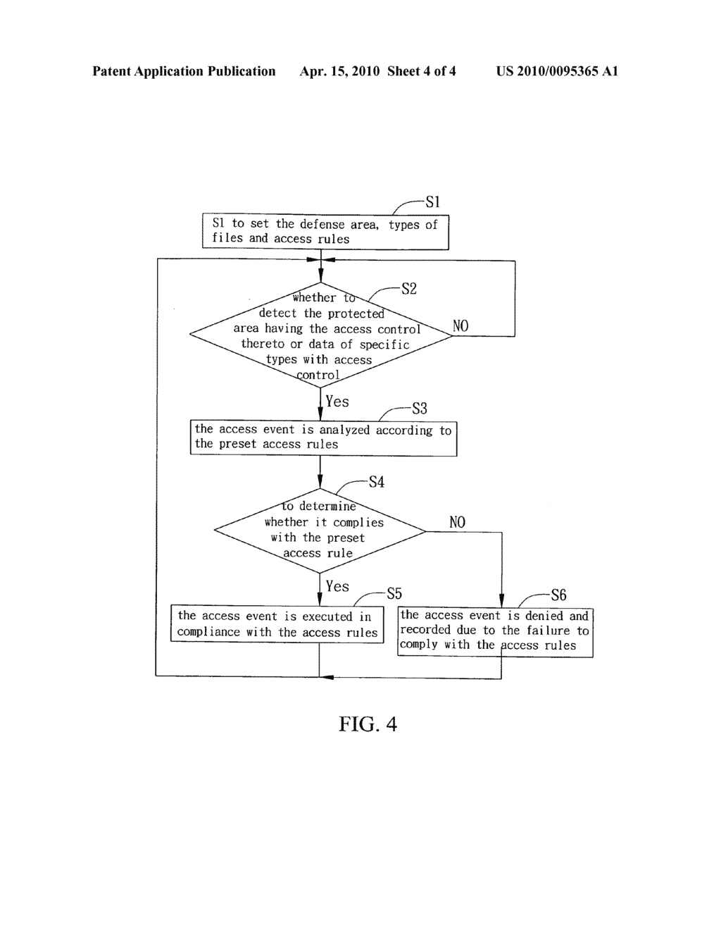 Self-setting security system and method for guarding against unauthorized access to data and preventing malicious attacks - diagram, schematic, and image 05