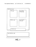 Protection of Digital Data Content diagram and image