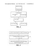 Protection of Digital Data Content diagram and image