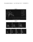 Polynucleotides and methods for the improvement of plants diagram and image