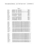 Polynucleotides and methods for the improvement of plants diagram and image