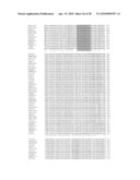 Polynucleotides and methods for the improvement of plants diagram and image