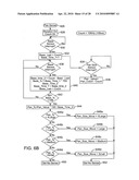 Electronic Systems and Methods for Distributing a Food Product Over a Turntable diagram and image