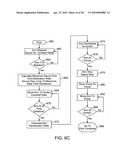 Electronic Systems and Methods for Distributing a Food Product Over a Turntable diagram and image