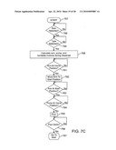 Electronic Systems and Methods for Distributing a Food Product Over a Turntable diagram and image