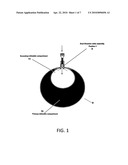 Re-inflatable inner tube diagram and image