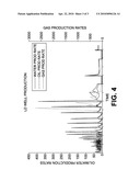 LOW PRESSURE RECOVERY PROCESS FOR ACCELERATION OF IN-SITU BITUMEN RECOVERY diagram and image