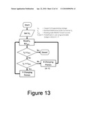 MINIATURIZED, LOW POWER FGMOSFET RADIATION SENSOR AND WIRELESS DOSIMETER SYSTEM diagram and image