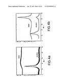 Functional graphene-polymer nanocomposites for gas barrier applications diagram and image