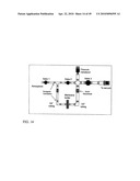 Functional graphene-polymer nanocomposites for gas barrier applications diagram and image