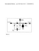 Functional graphene-polymer nanocomposites for gas barrier applications diagram and image