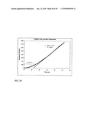 Functional graphene-polymer nanocomposites for gas barrier applications diagram and image