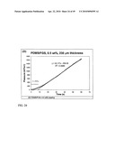 Functional graphene-polymer nanocomposites for gas barrier applications diagram and image