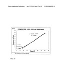 Functional graphene-polymer nanocomposites for gas barrier applications diagram and image