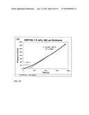 Functional graphene-polymer nanocomposites for gas barrier applications diagram and image