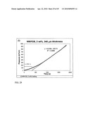 Functional graphene-polymer nanocomposites for gas barrier applications diagram and image