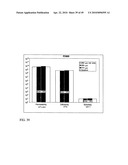 Functional graphene-polymer nanocomposites for gas barrier applications diagram and image