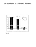 Functional graphene-polymer nanocomposites for gas barrier applications diagram and image