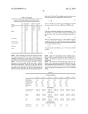 Functional graphene-polymer nanocomposites for gas barrier applications diagram and image