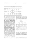 Functional graphene-polymer nanocomposites for gas barrier applications diagram and image