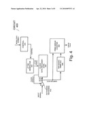 Integrated Circuit Having Receiver Jitter Tolerance ( JTOL ) Measurement diagram and image