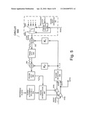 Integrated Circuit Having Receiver Jitter Tolerance ( JTOL ) Measurement diagram and image