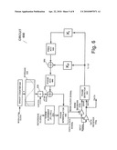 Integrated Circuit Having Receiver Jitter Tolerance ( JTOL ) Measurement diagram and image