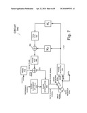 Integrated Circuit Having Receiver Jitter Tolerance ( JTOL ) Measurement diagram and image