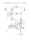 Integrated Circuit Having Receiver Jitter Tolerance ( JTOL ) Measurement diagram and image