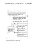 Method and System for Tracking Assets diagram and image