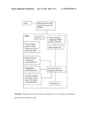 Method and System for Tracking Assets diagram and image