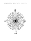 LOOP ANTENNA INCLUDING IMPEDANCE TUNING GAP AND ASSOCIATED METHODS diagram and image